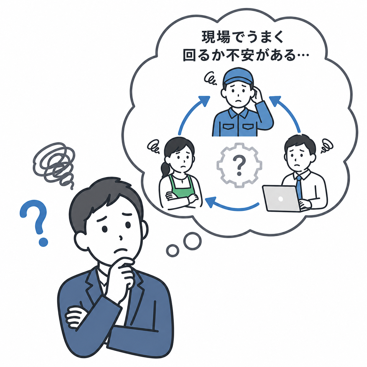 運用が現場でうまく回るか不安がある