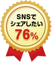 SNSでシェアしたい76%